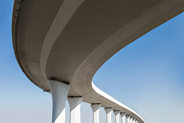 Reliable OR Concrete contractor Solutions